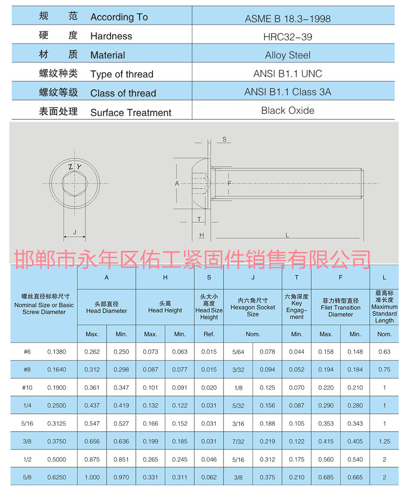 ISO 7380-1997內六角半圓頭美制螺釘.jpg
