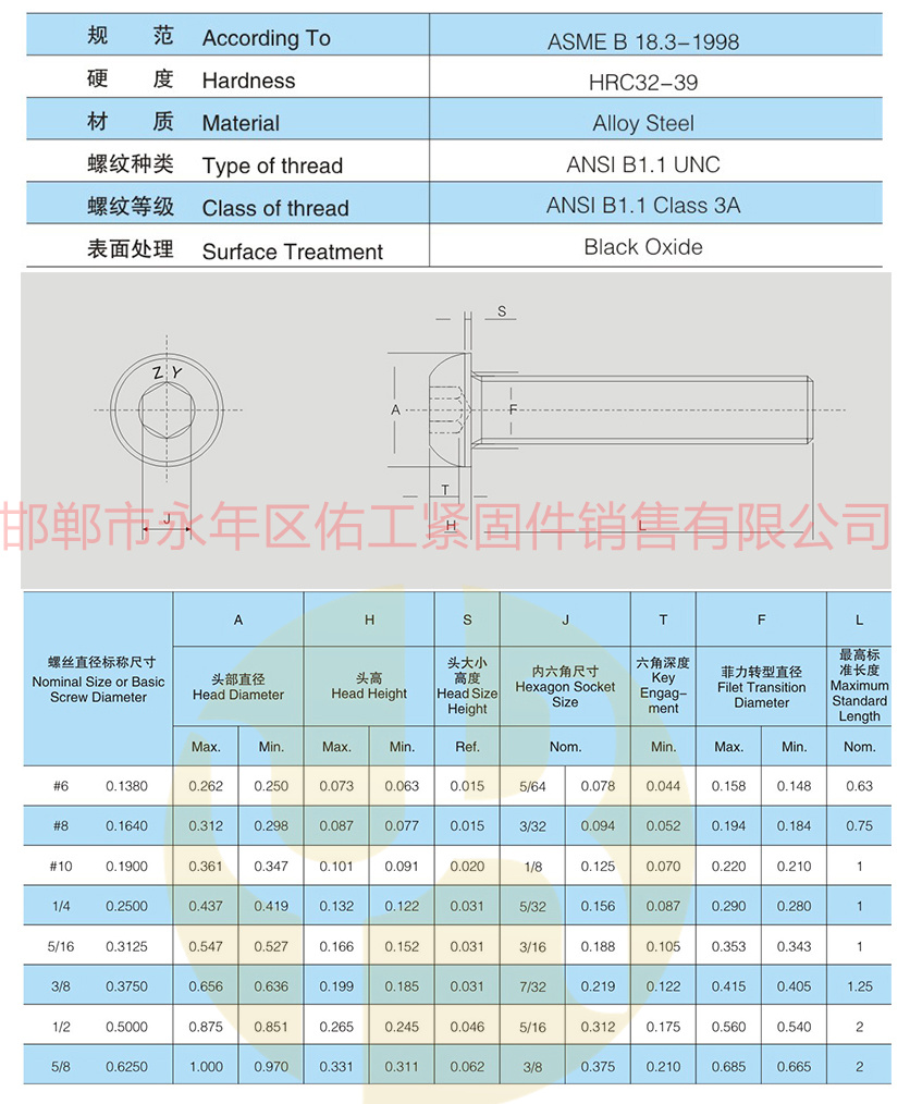 ISO 7380-1997內(nèi)六角半圓頭美制螺釘.jpg