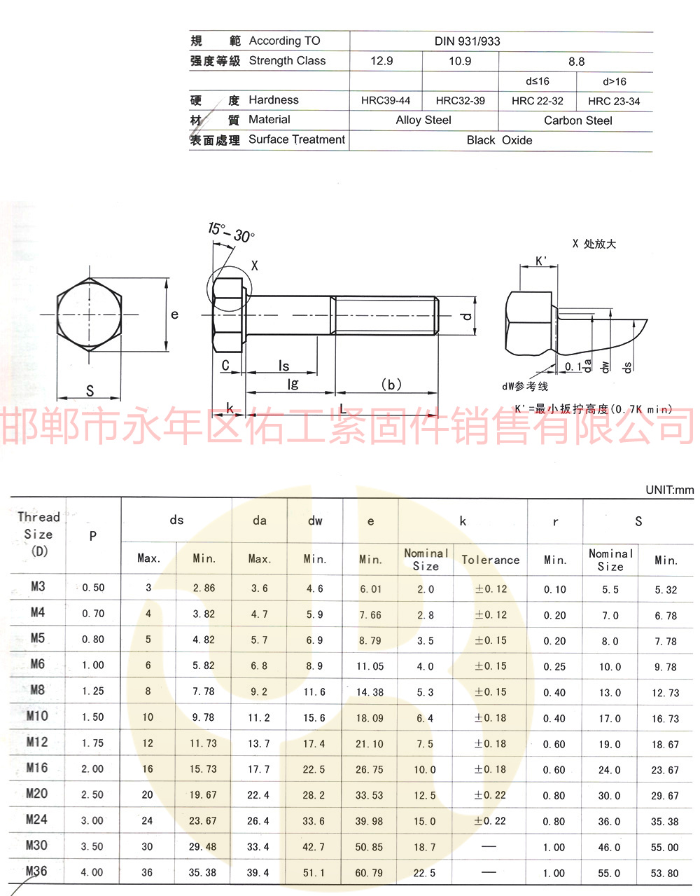 1734156972922067.jpg 公制六角頭DIN933-931.jpg