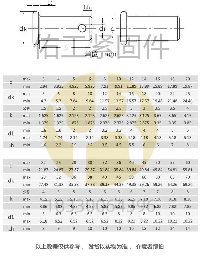 GB882銷(xiāo)軸標(biāo)準(zhǔn)詳細(xì)版M3-M60規(guī)格_副本.jpg